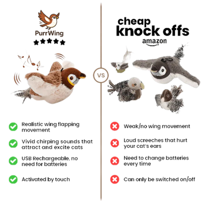 PurrWing™ Interactive Catnip Bird Toy